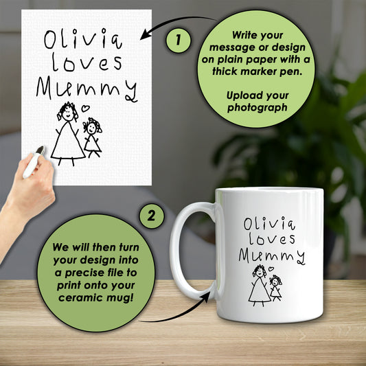 Personalised Drawing Mug - Add Any Drawing