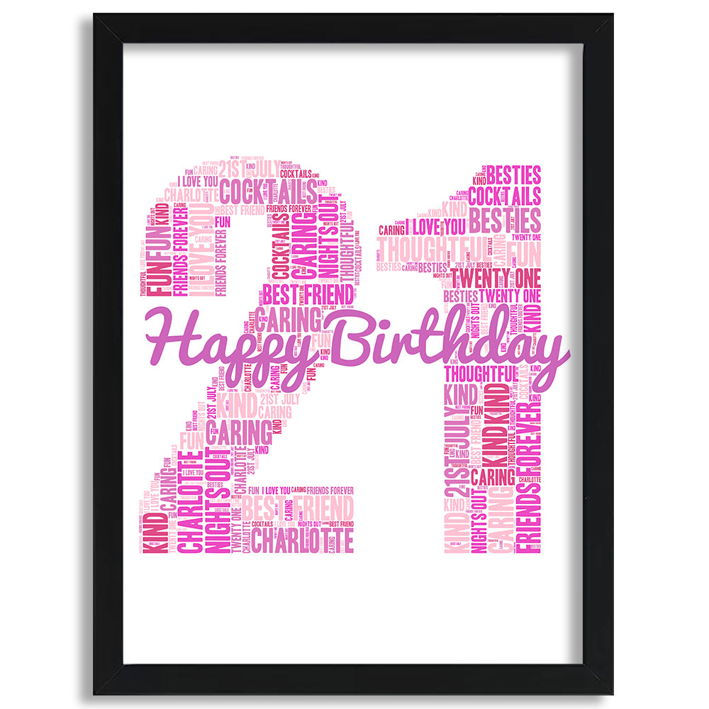 Personalised Number Word Cloud - Happy Birthday - Pink