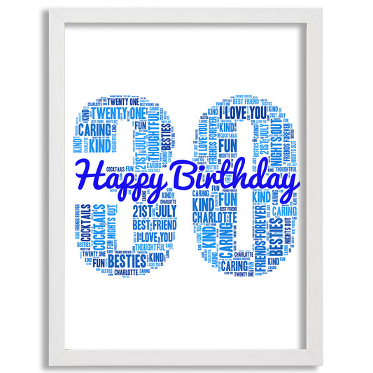 Personalised Number Word Cloud - Happy Birthday - Blue