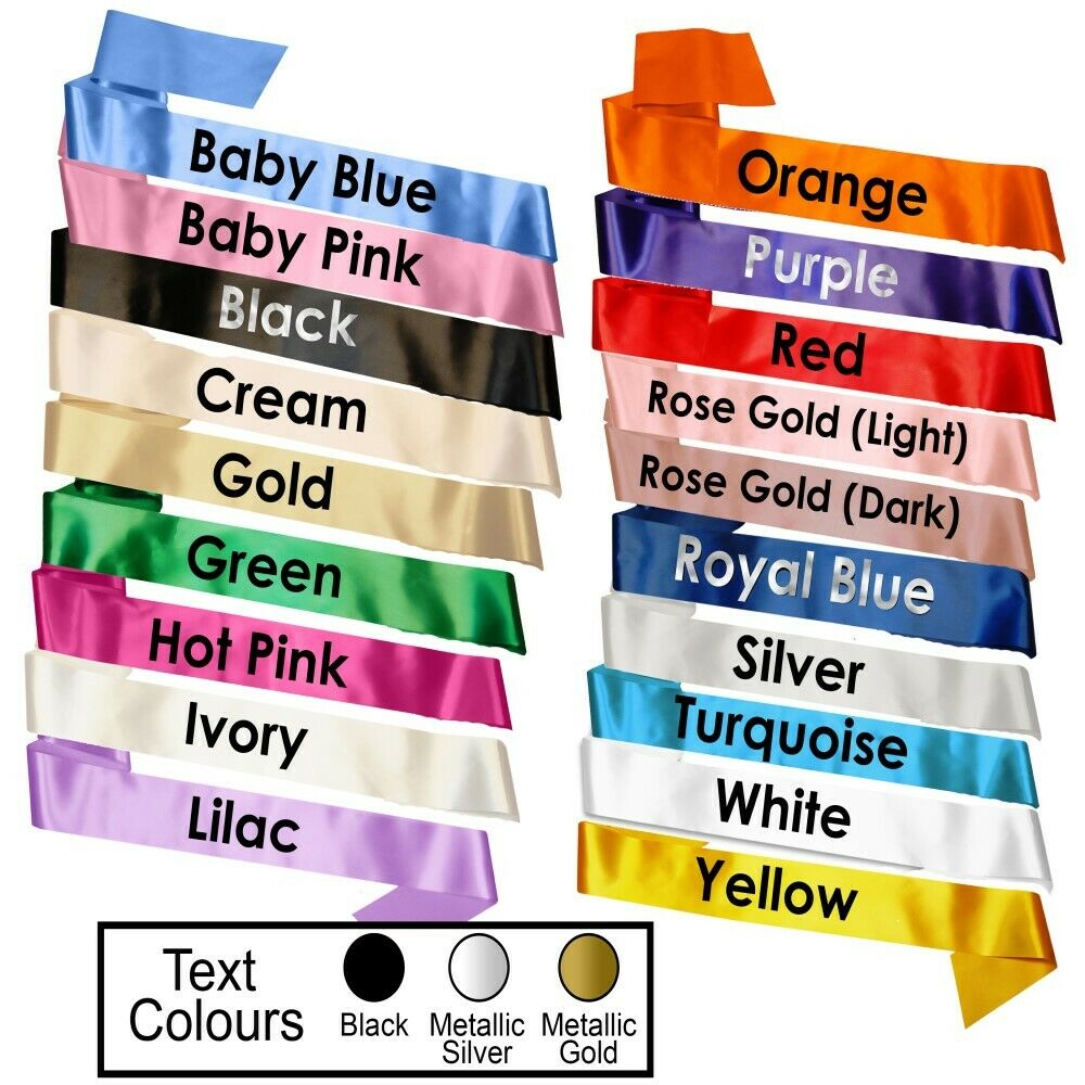 Personalised Childrens Birthday Banner - Age Today!