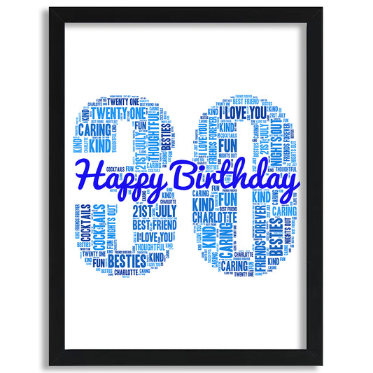 Personalised Number Word Cloud - Happy Birthday - Blue